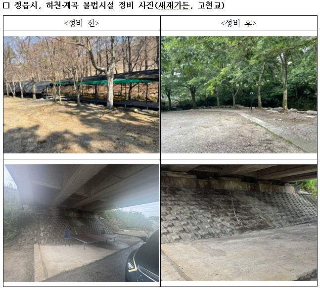 2. 0723 하천 불법 상행위 시설 3곳 모두 철거…정읍시, 정비 ‘속도’.jpg