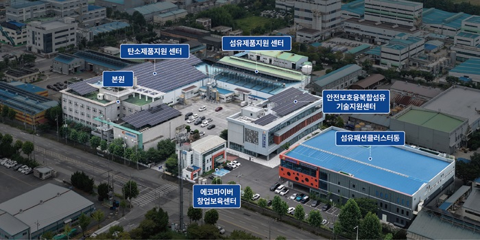 1_익산시, AI 접목 탄소순환시스템 구축 사업 본격 시동(에코융합섬유연구원).jpg