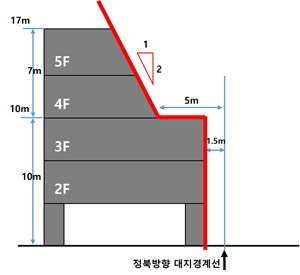 그림 1.png