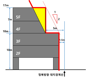 그림 2.png