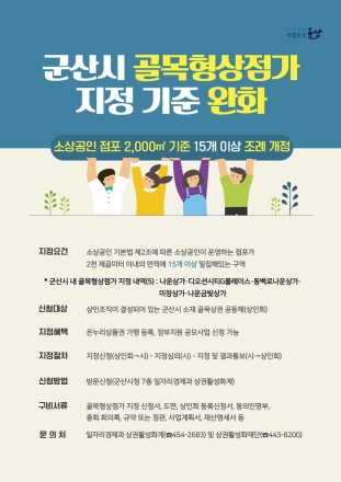 군산시, 골목형 상점가 지정기준 완화