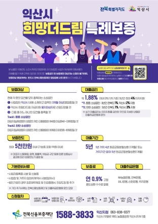 익산시, 소상공인 위한 금융지원 강화
