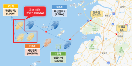 전북자치도, 확산단지2 해상풍력 사업시행자 공개 모집