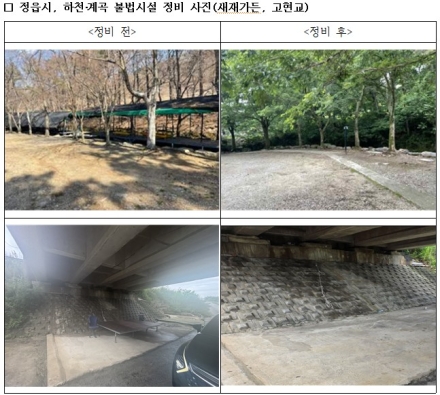 정읍시, 하천 불법 상행위 시설 3곳 모두 철거, 정비 ‘속도’