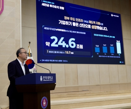 새만금청·KAIA, R&D 활성화를 위한 ‘전북·새만금 국토교통 R&D 설명회’ 개최