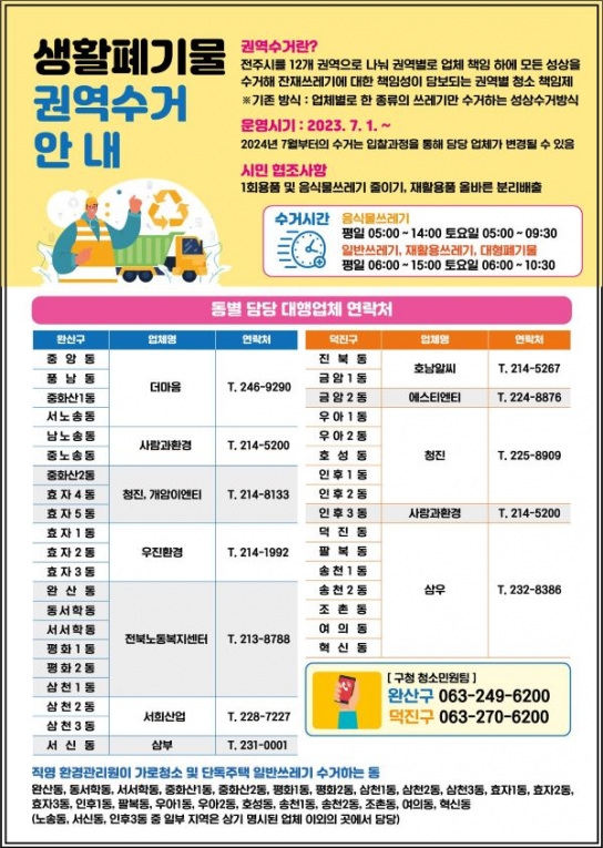 전주시, 쓰레기 수거 '권역별 청소책임제'로 전환