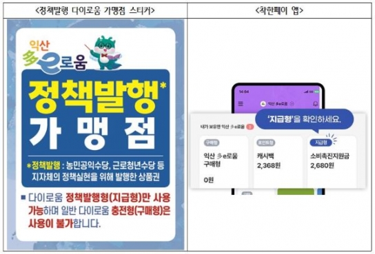 정책발행 다이로움, 가맹점 개편, '주유소, 병원'서 사용 가능