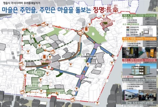 정읍시, 2023년 국토부 도시재생사업 공모 선정, 4년간 82억 투입